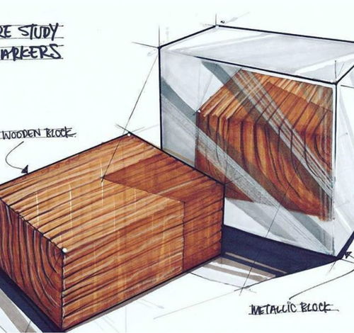 工業設計產品手繪之木紋材質的馬克筆表現方法